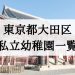 東京都大田区の私立幼稚園