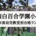 湘南白百合学園小学校