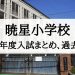 暁星小学校の入試問題