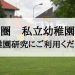 私立幼稚園一覧