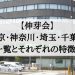 伸芽会