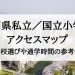 福岡県の私立小学校/国立小学校アクセスマップ