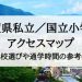 滋賀県の私立小学校／国立小学校アクセスマップ