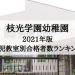 枝光学園幼稚園