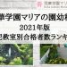 晃華学園マリアの園幼稚園